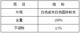 SP-1除磷劑項目指標(biāo)