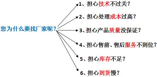 希潔環(huán)保污水處理廠家