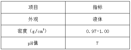 污水除臭劑參數(shù)
